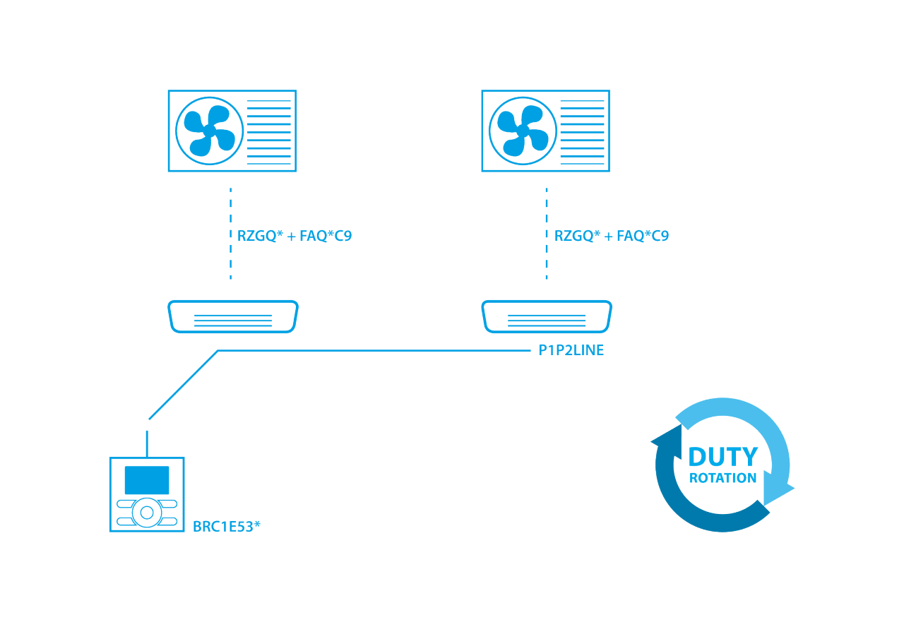 Поочередная работа